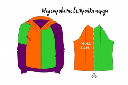 Выкройка свитшота в стиле color blocking фото