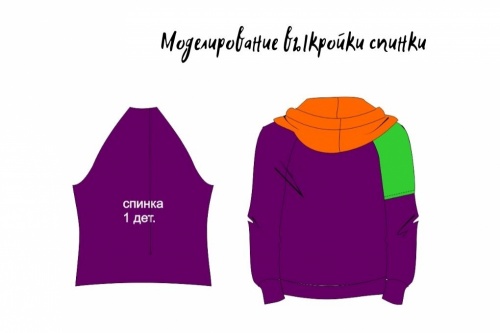 Выкройка свитшота в стиле color blocking фото
