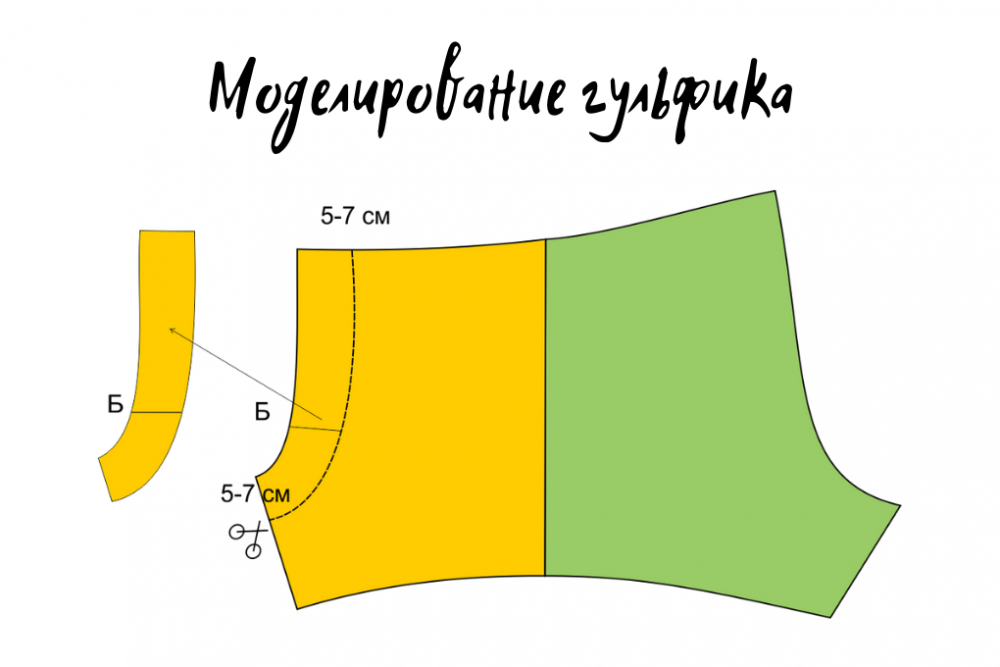 Выкройка мужских трусов своими руками фото