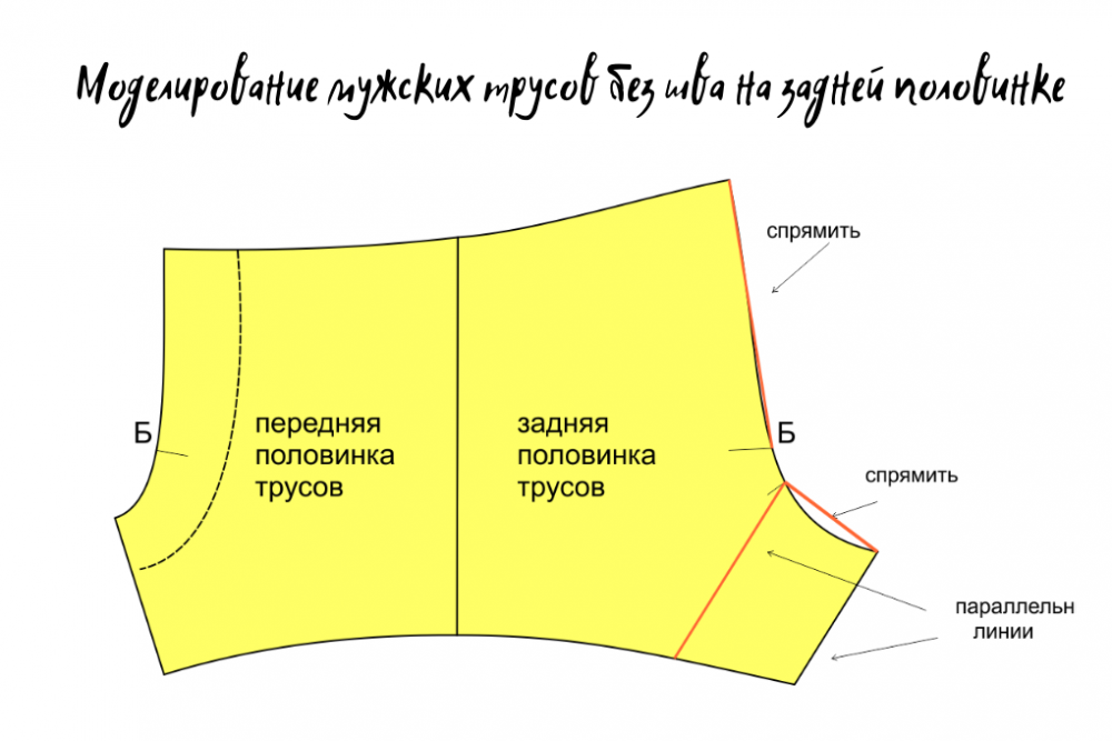 Выкройка мужских трусов своими руками фото