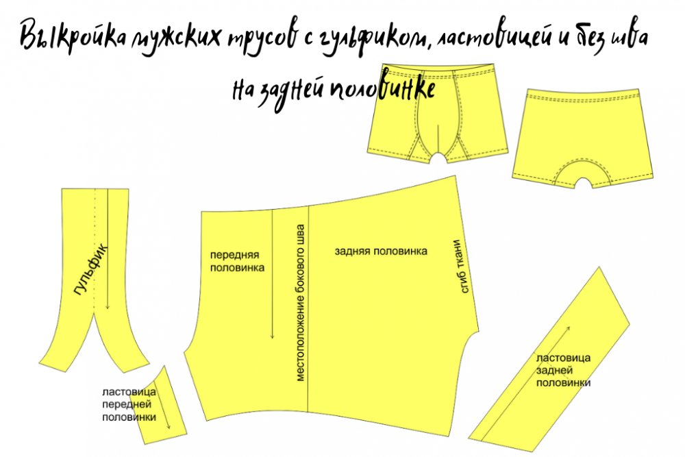 Выкройка мужских трусов своими руками фото