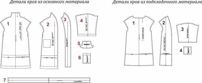 Шуба «Ольга». Фото-мастер-класс по пошиву фото