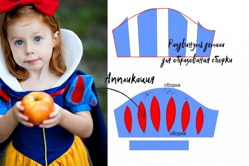 Новогодний костюм Принцессы фото