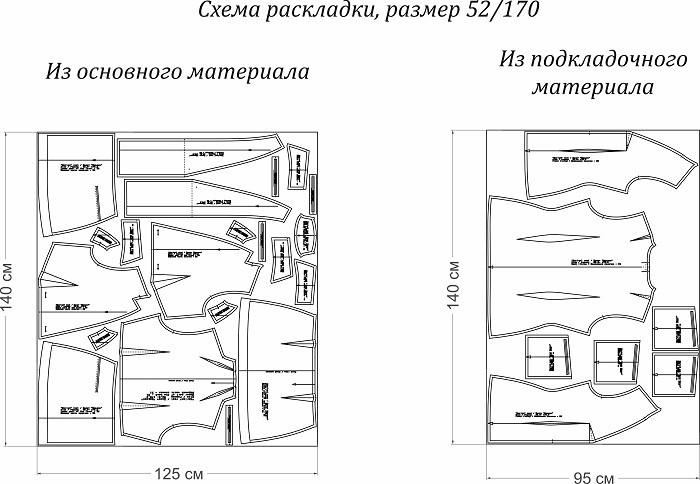 Жилет «Марлен». Инструкция по пошиву и печати выкройки фото