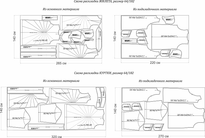 Мультивыкройка: жилет и куртка «Тринити» фото