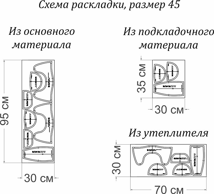 Выкройка шапки-ушанки фото