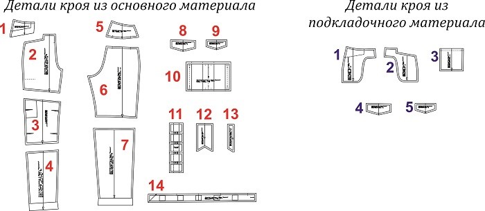 Брюки-карго «Тринити». Фото-мастер-класс по пошиву фото