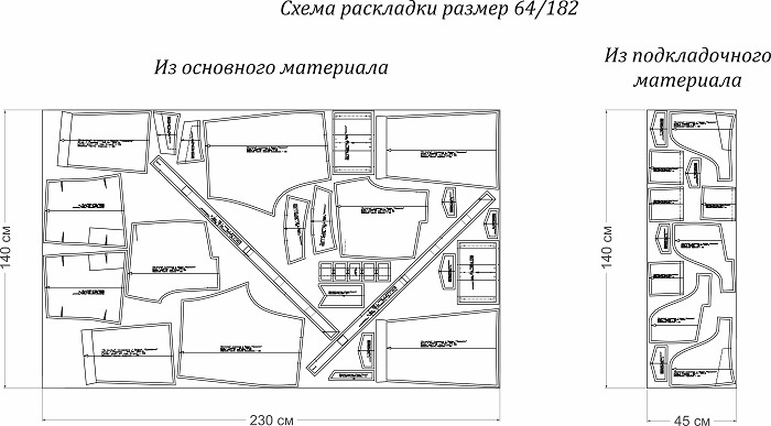 Брюки-карго «Тринити». Фото-мастер-класс по пошиву фото