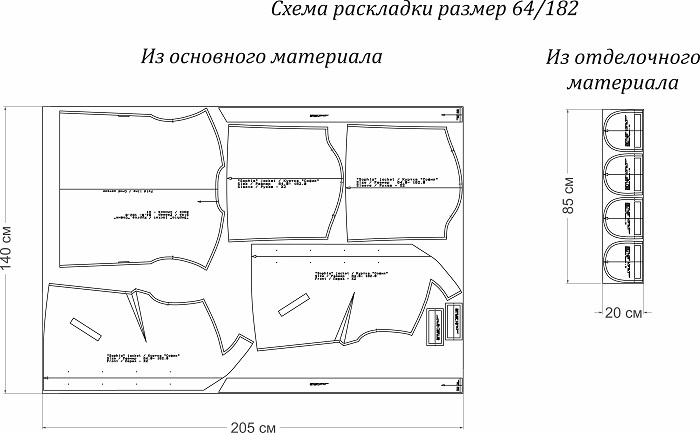 Куртка "София". Инструкция по пошиву и печати выкроек фото