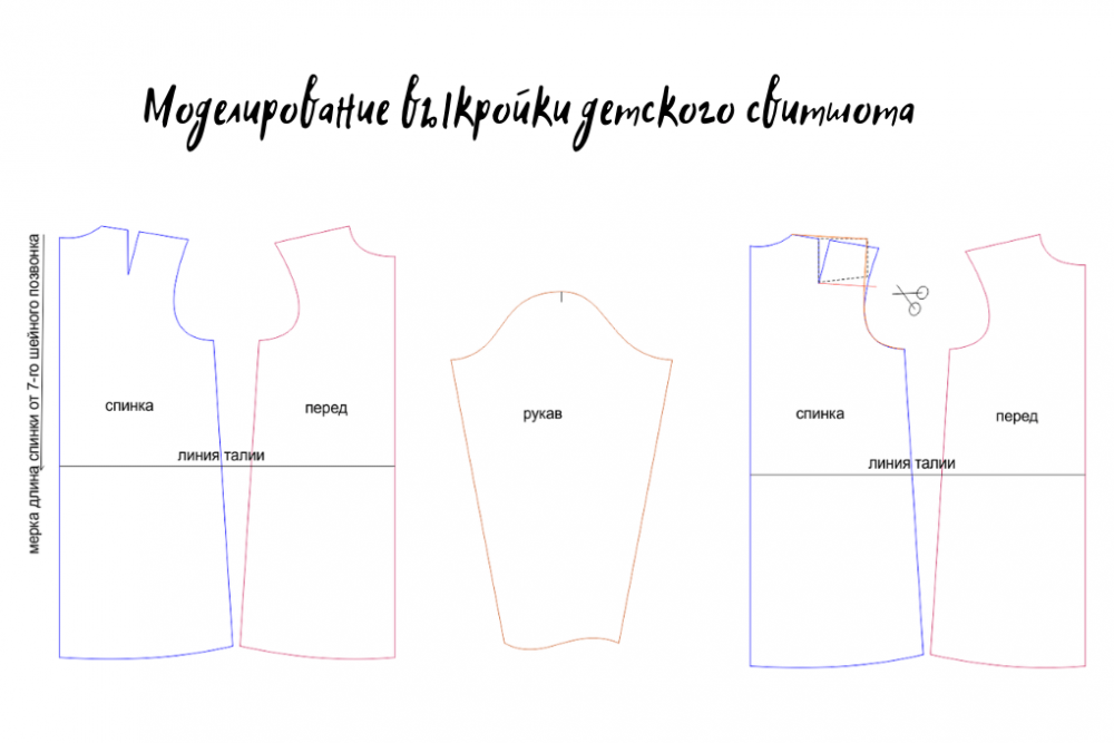 Выкройки для детей. Как сшить трикотажный свитшот фото