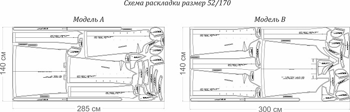 Эксклюзив. Выкройка сарафана «Джейн» фото