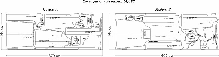 Эксклюзив. Выкройка сарафана «Джейн» фото