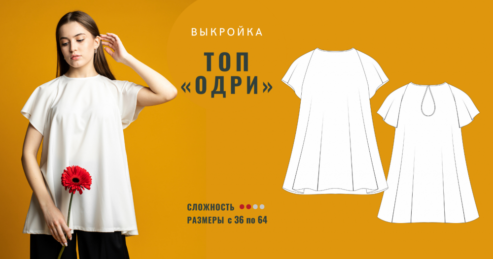 Анонс апрельской коллекции выкроек фото