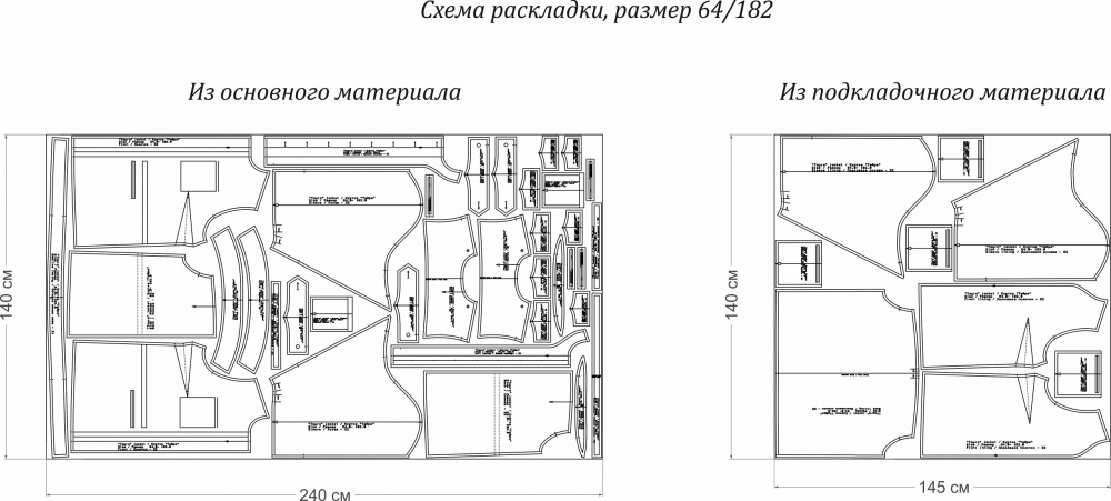 Куртка «Тайра». Фото-мастер-класс по пошиву фото