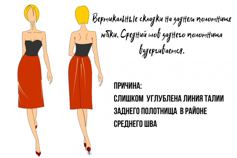 Дефекты посадки юбки. Способы устранения фото