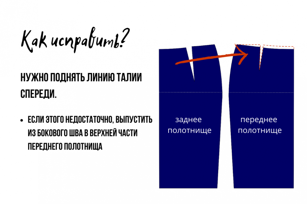 Дефекты посадки юбки. Способы устранения фото