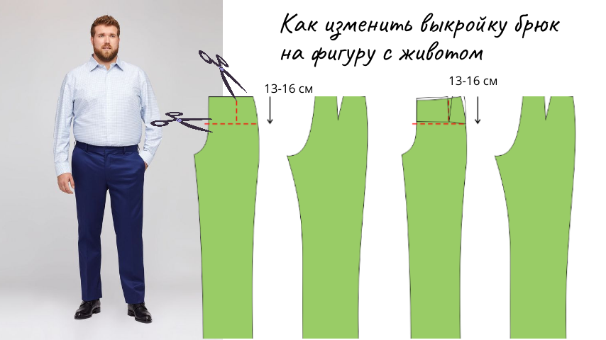 Как изменить выкройку для фигуры с животом фото
