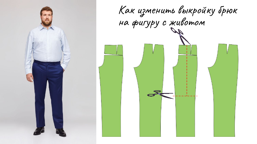 Как изменить выкройку для фигуры с животом фото