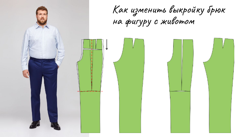 Как изменить выкройку для фигуры с животом фото