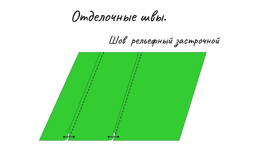 Какой шов выбрать при пошиве? фото