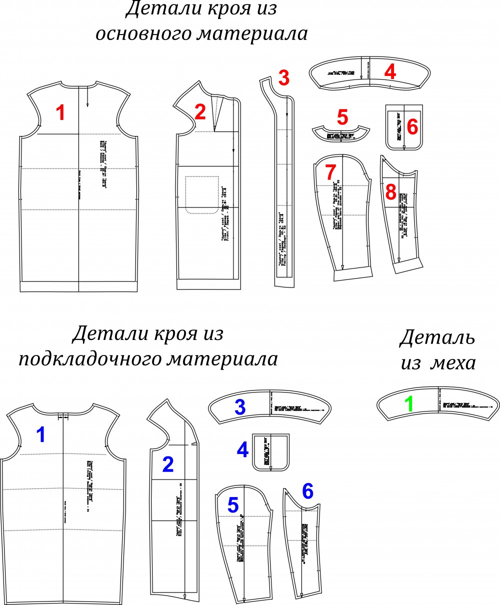 Выкройка пальто-кокон. Бохо коллекция «Аяна» фото