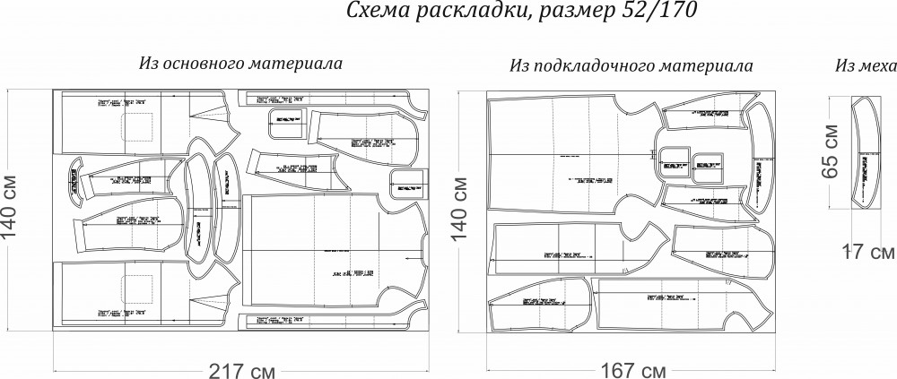 Выкройка пальто-кокон. Бохо коллекция «Аяна» фото