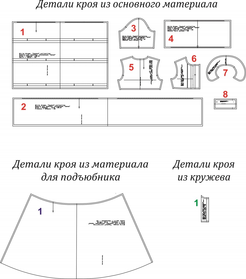 Детское платье. Бохо коллекция «Аяна». Фото мастер-класс по пошиву фото