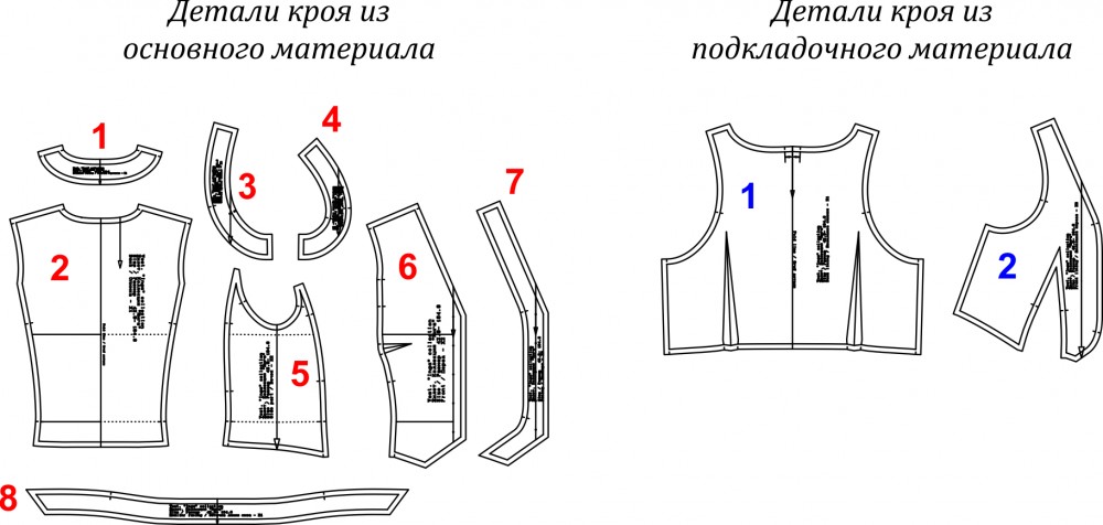 Жилет. Городская коллекция «Инга». Фото мастер-класс по пошиву фото