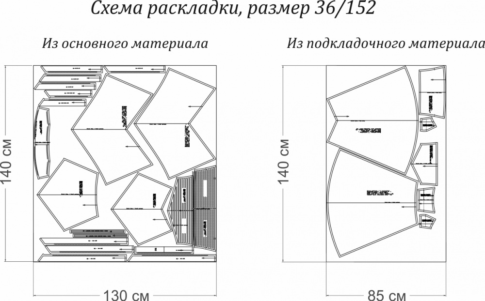 Выкройка летнего сарафана с корсетом-резинкой. Курортная коллекция «Облака» фото
