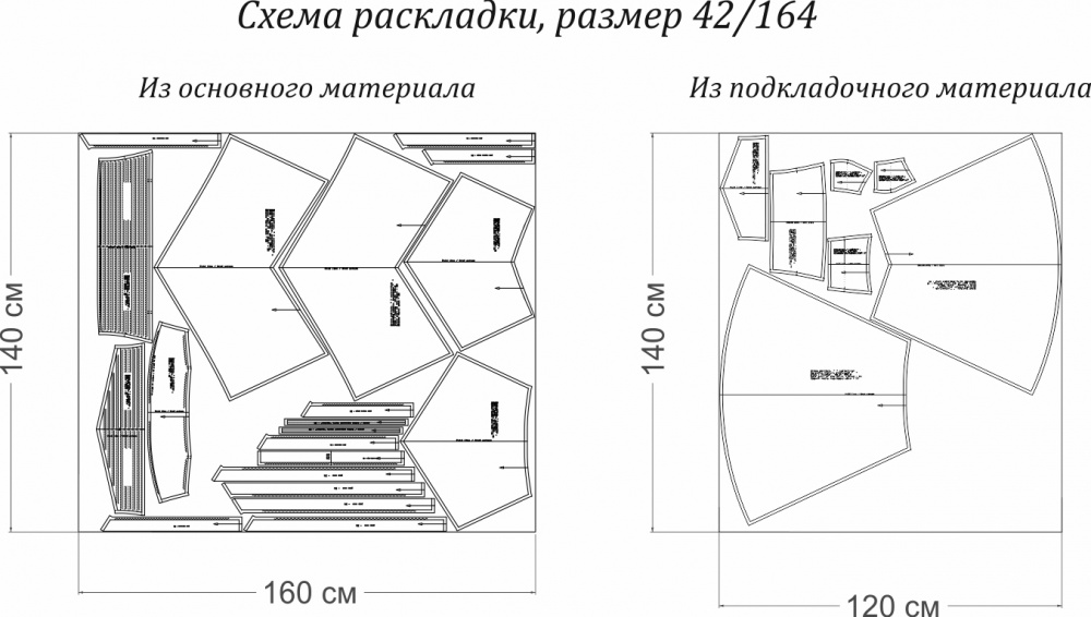 Выкройка летнего сарафана с корсетом-резинкой. Курортная коллекция «Облака» фото