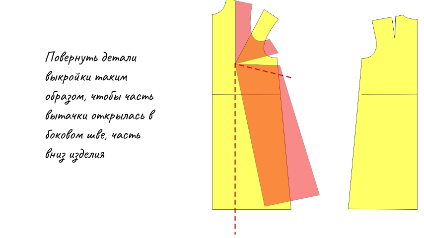 Выкройка платья для беременных фото