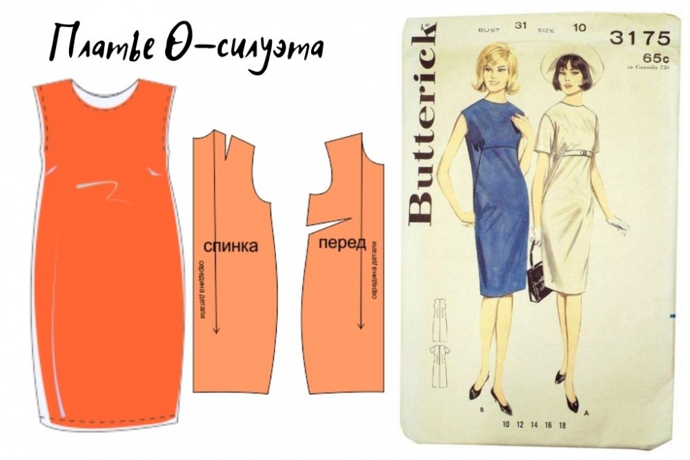 Выкройка платья для беременных фото