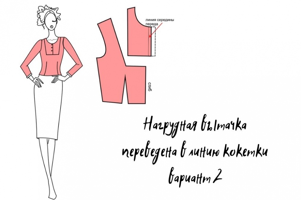 Выкройка платья для беременных фото