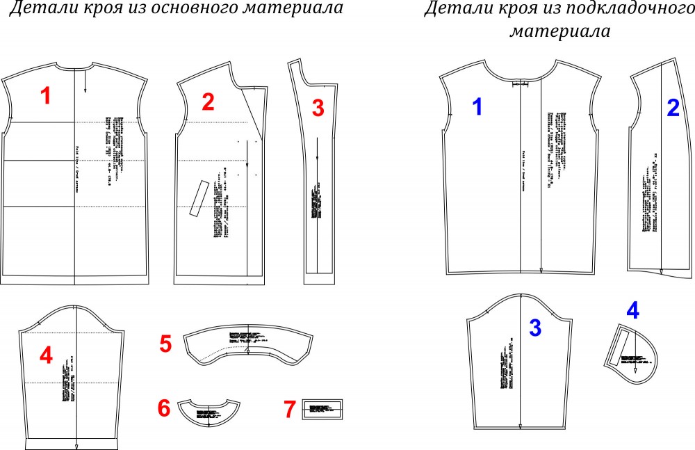 Выкройка утеплённой куртки. Хюгге коллекция «Ульяна» фото