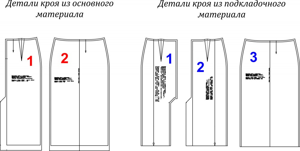 Как сшить юбку. Праздничная коллекция «Сирин». Фото мастер-класс фото