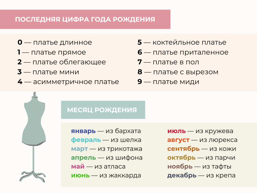 Генератор случайных платьев фото