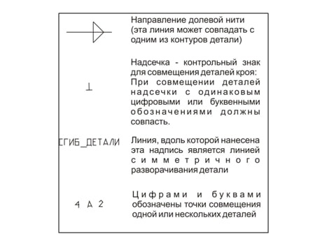 Как сшить детский жилет. Теплая коллекция «Межсезонье». Фото мастер-класс фото
