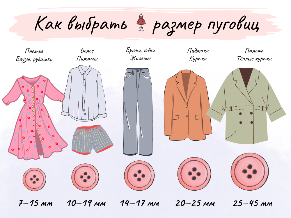 Как выбрать размер пуговиц фото