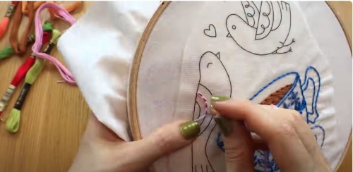 Как перенести рисунок на ткань фото