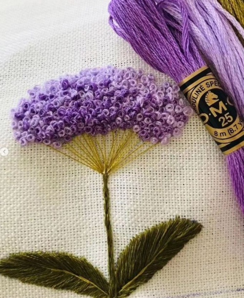 Как перенести рисунок на ткань фото