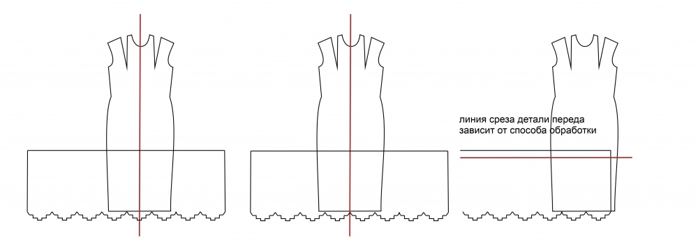 Работа с мерным кружевом фото