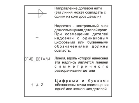 Как сшить пальто. Коллекция «Нежданная осень». Фото-мастер-класс фото