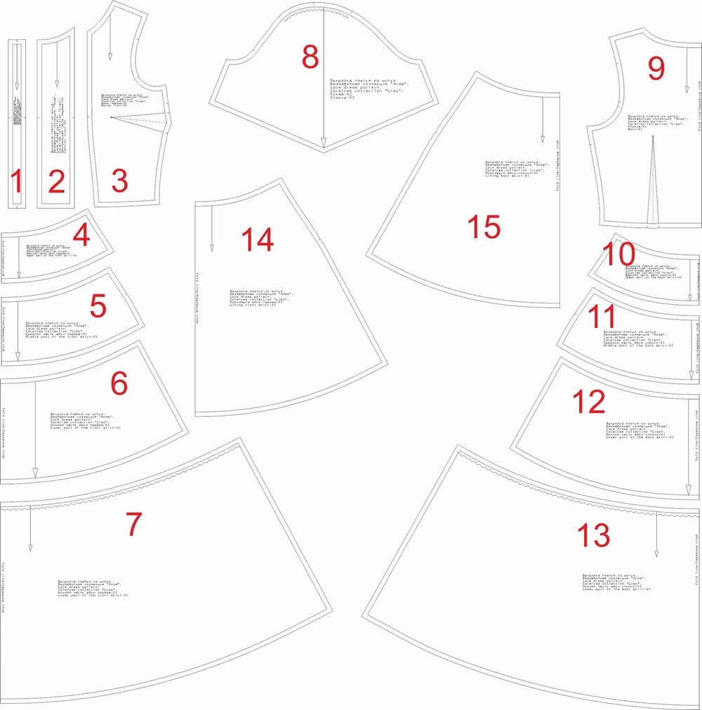 Как сшить платье из шитья. Беззаботная коллекция «Лиза». Фото-мастер-класс фото