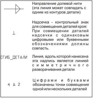 Как сшить юбку. Коллекция в азиатском стиле «Икигай». Фото-мастер-класс фото