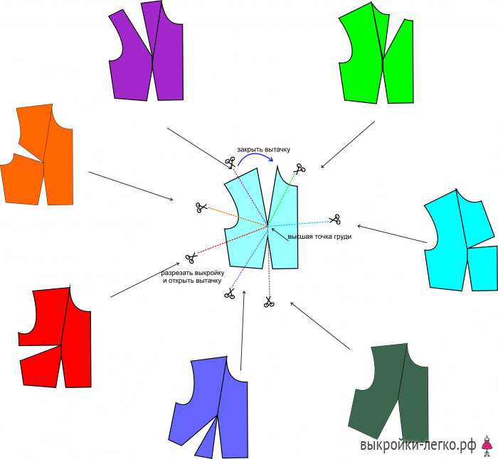 Из комбинезона в костюм фото