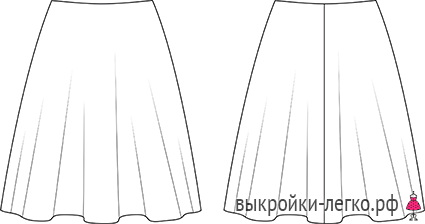 Выкройка-основа юбки-полусолнце
