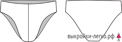 Выкройка-основа мужских плавок